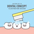 Square banner Teeth character very happy for brushing teeth illustration vector on blue background. Dental concept. Royalty Free Stock Photo