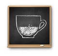 Square chalkboard with chalked coffee cup Royalty Free Stock Photo