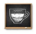 Square chalkboard with chalked Latte coffee