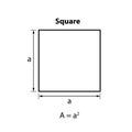 Square Formula Area. Geometric shapes. isolated on white background