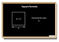 Square formula. Mathematical vector formulary. For school, university and training. Basic Formulas.