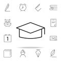 square hat icon. school icons universal set for web and mobile Royalty Free Stock Photo