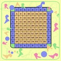 Square multiplication. Table poster with dino for printing educational material at school or at home. Educational card  dinosaur Royalty Free Stock Photo