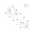 Square 5 steps use with clear explanation such as explanation step of work plan