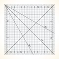 Square transparent ruler for quilting