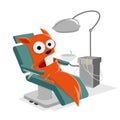 funny squirrel at the dentist