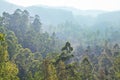 Sri Lanka landscapes