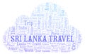 Sri Lanka Travel word cloud.