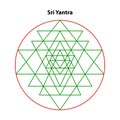 Sri yantra. Sacred Geometry Vector Design Elements.