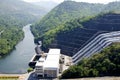 Srinakarin dam.