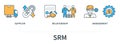 SRM Supplier Relationship Management vector infographics