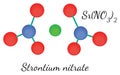 SrN2O6 Strontium nitrate molecule
