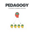 The vector illustration of the pedagogy concept with an icon is a method and principle for child education focused on teaching stu