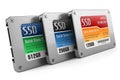 SSD drives, State solid drives