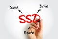 SSD Solid State Drive - solid-state storage device that uses integrated circuit assemblies to store data persistently, typically Royalty Free Stock Photo