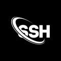 SSH logo. SSH letter. SSH letter logo design. Initials SSH logo linked with circle and uppercase monogram logo. SSH typography for Royalty Free Stock Photo