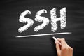 SSH text on blackboard. Secure Shell network protocol. Cryptographic method for secure remote login and command execution over Royalty Free Stock Photo