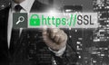 SSL Browser Concept is shown by businessman Royalty Free Stock Photo