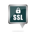 SSL lock icon. Security encryption symbol. Safe connection Vector. Private data protection. Royalty Free Stock Photo