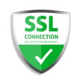 SSL secure connection banner.