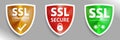 SSL secure connection banners.