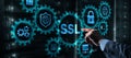 SSL Secure Sockets Layer concept. Cryptographic protocols provide secured communications