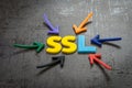 SSL, Secure Sockets Layer concept, multi color arrows pointing to the word SSL at the center of black cement chalkboard wall, Royalty Free Stock Photo