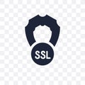 Ssl transparent icon. Ssl symbol design from Internet security c