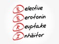 SSRI acronym, concept background