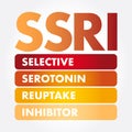 SSRI - Selective Serotonin Reuptake Inhibitor