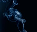 Closeup abstract photo of swirling smoke