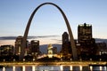 ST Louis Gateway Arch from across Mississippi river Royalty Free Stock Photo