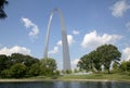 ST Louis Gateway Arch National Park MO USA