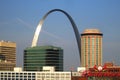St. Louis Skyline and Gateway Arch