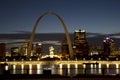 ST Louis skyline from across Mississippi river Royalty Free Stock Photo