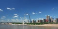 St Louis skyline panoramic