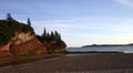 St Martins Coastline