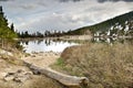 St. Mary's lake in Colorado