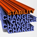 Stability amongst change