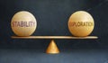 Stability and Exploration in balance - a metaphor showing the importance of two aspects of life staying in equilibrium t