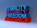 Stability security freedom abudance on blue