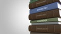 ANGIOLOGY title on the stack of books, conceptual 3D rendering Royalty Free Stock Photo