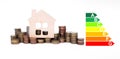 Stack of coins and house model showing energy efficiency rating house. Royalty Free Stock Photo