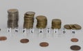 Stack of money coins with writing inflation in front of it