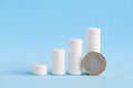 Stacked white pills and one euro coin Royalty Free Stock Photo
