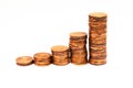 Stacks of euro cent coins increasing in height Royalty Free Stock Photo