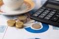 Stacks of euro coins, calculator and coffee cup Royalty Free Stock Photo