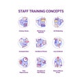 Staff training concept icons set