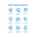 Staff training concept icons set