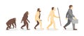 Stage of Human Evolution from Monkey to Businessman. Vector